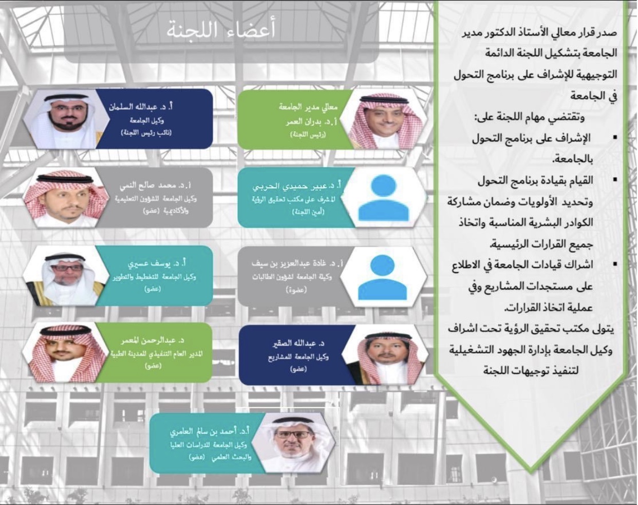 مهام جامعة الملك سعود
