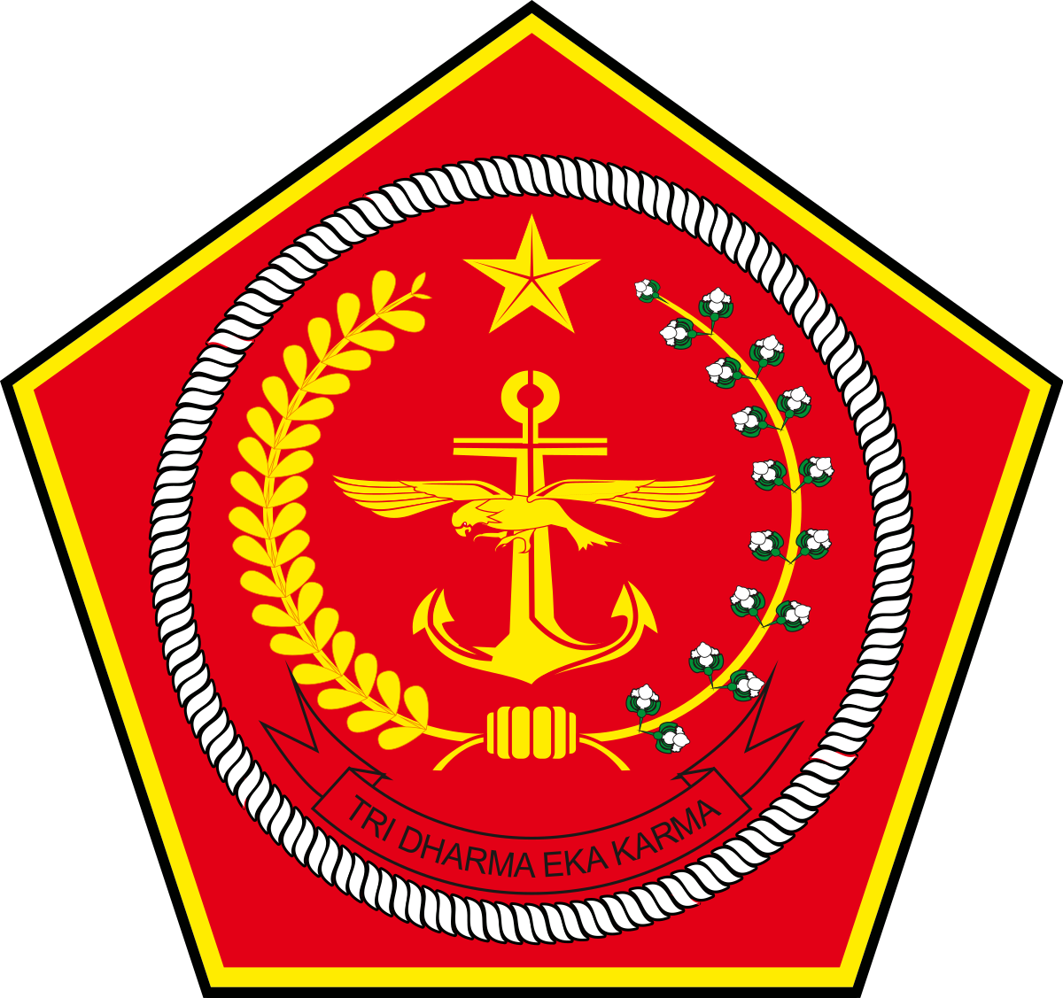 Logo Tentara Nasional Republic Indonesia(TNI)