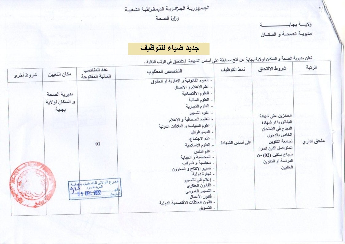 اعلان توظيف بولاية بجاية اعلان عن توظيف بمديرية الصحة والسكان لولاية بجاية