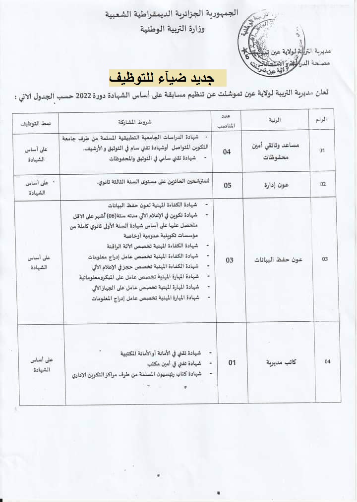 اعلان توظيف بولاية أم البواقي اعلان عن توظيف بمديرية التربية لولاية أم البواقي