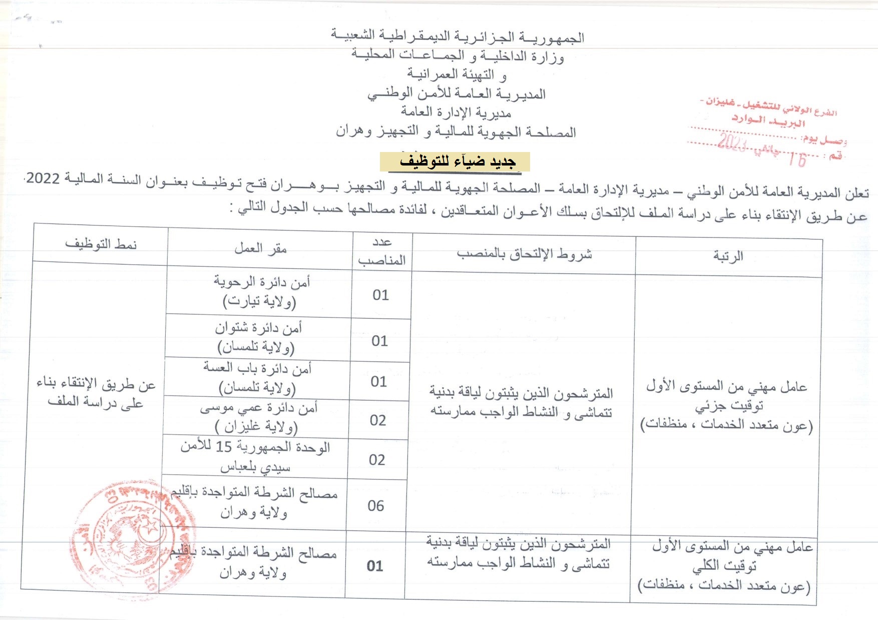 اعلان عن توظيف بالمديرية العامة للأمن الوطني لفائدة المصلحة الجهوية للمالية والتجهيز بوهران لفائدة الولايات التالية وهران وتيارت وتلمسان وغليزان