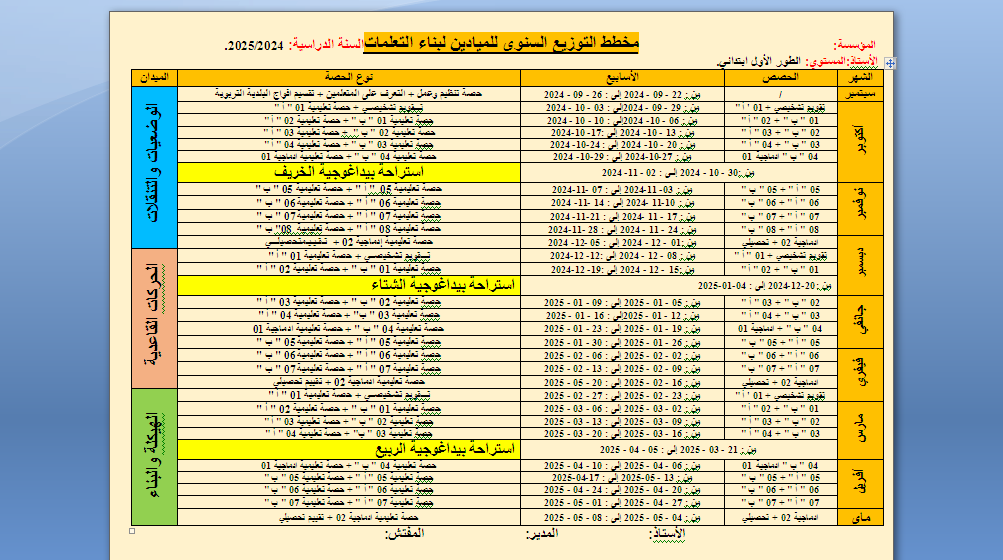 مخطط التوزيع السنوي للميادين للطور الأول السنة الاولى والثانية ابتدائي للاساتذة رسيوي العلمي /بن اوذينة الحاج علي 2024 P_3231bwkhs1