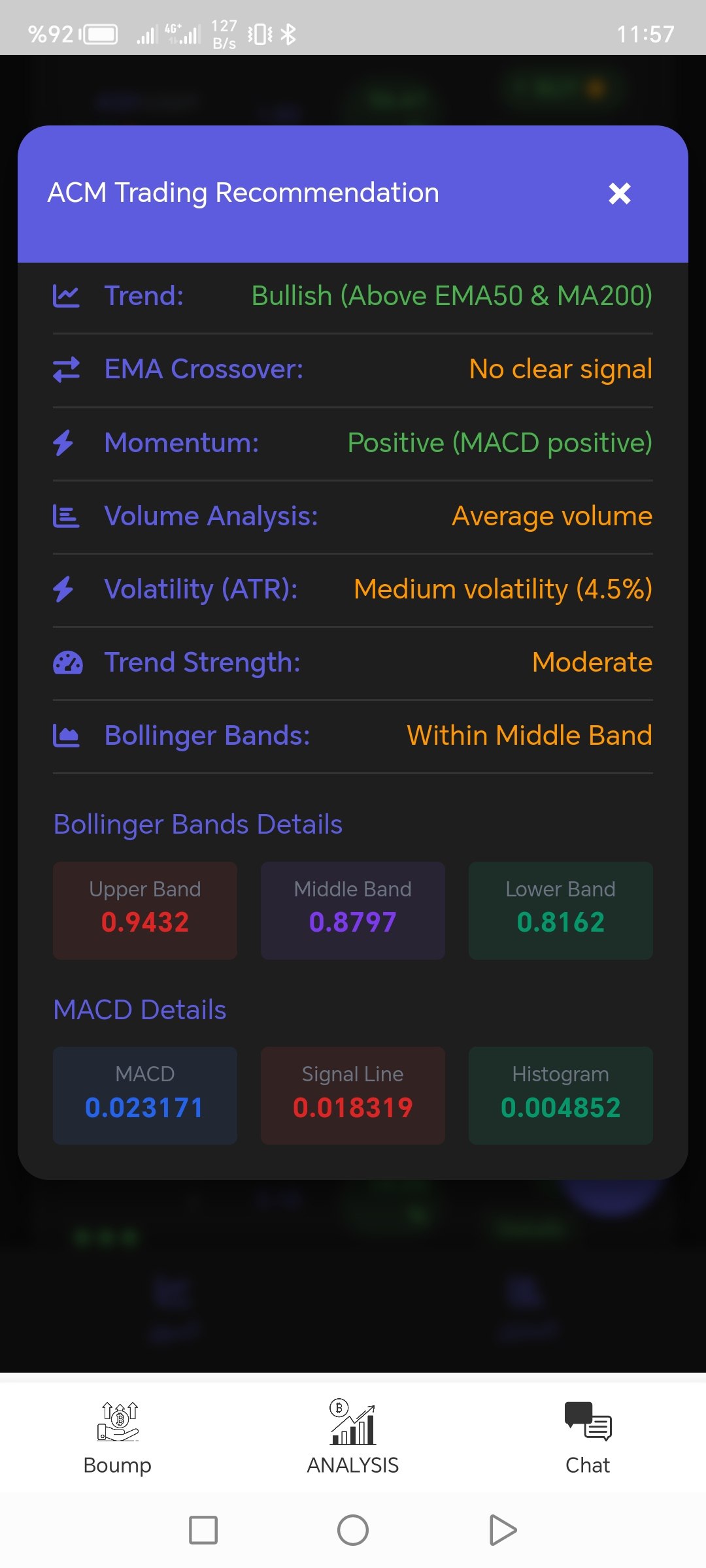 Portfolio Management