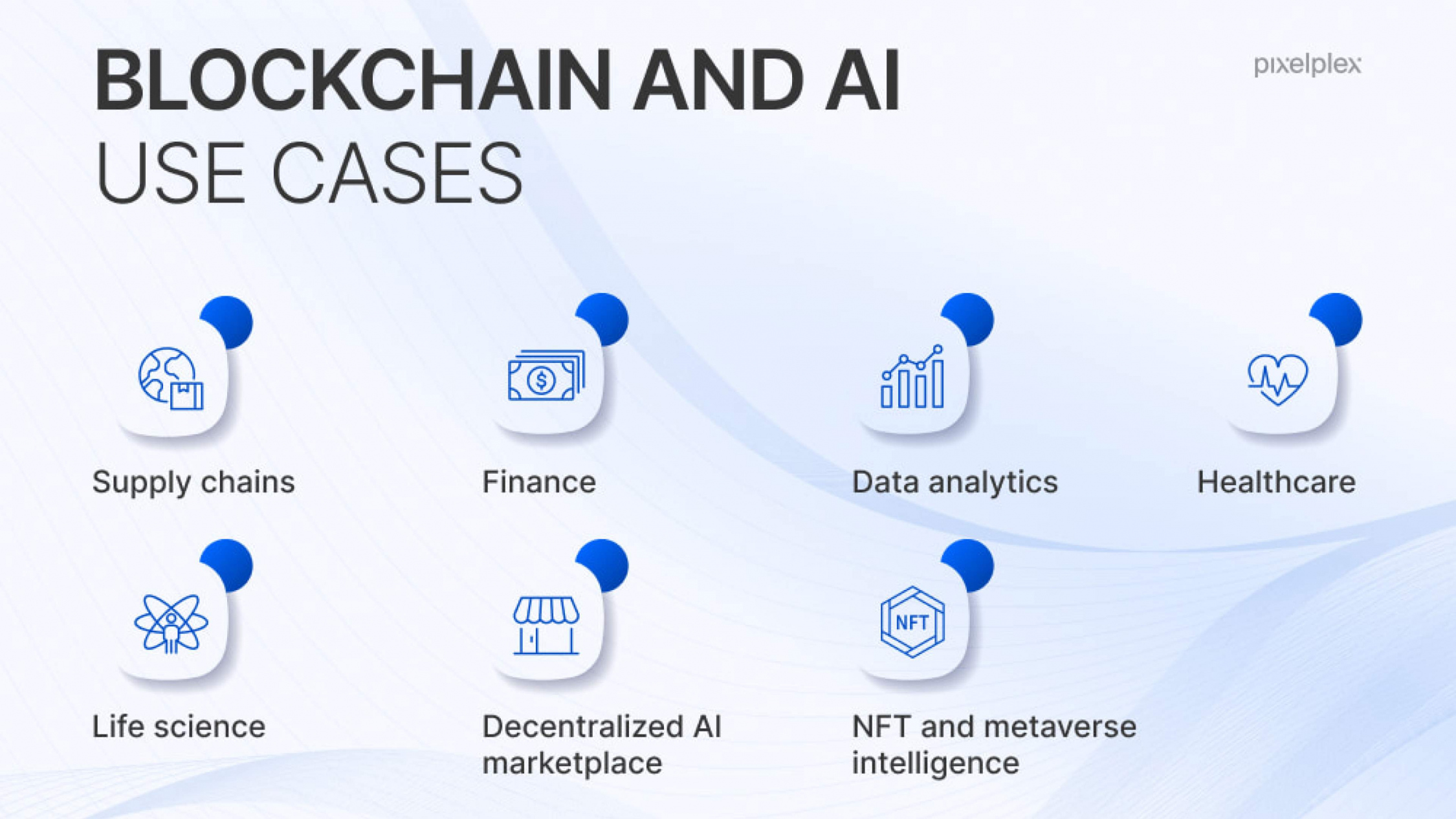 AI-powered crypto trading and blockchain analytics