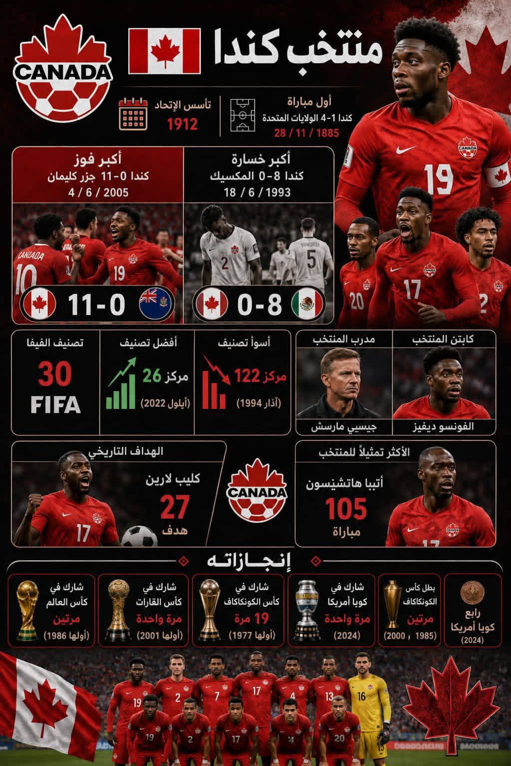 #���_������2026 " ������� ������� " ������� �������� ������� 🇨🇦🇨🇭🇶🇦🇧🇦 